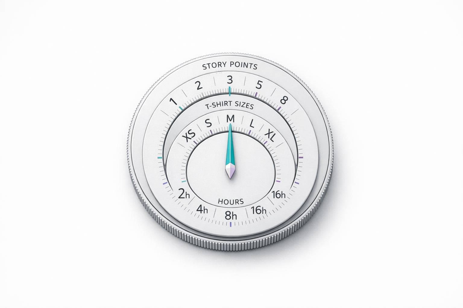 Agile Estimation Converter - Featured blog post image